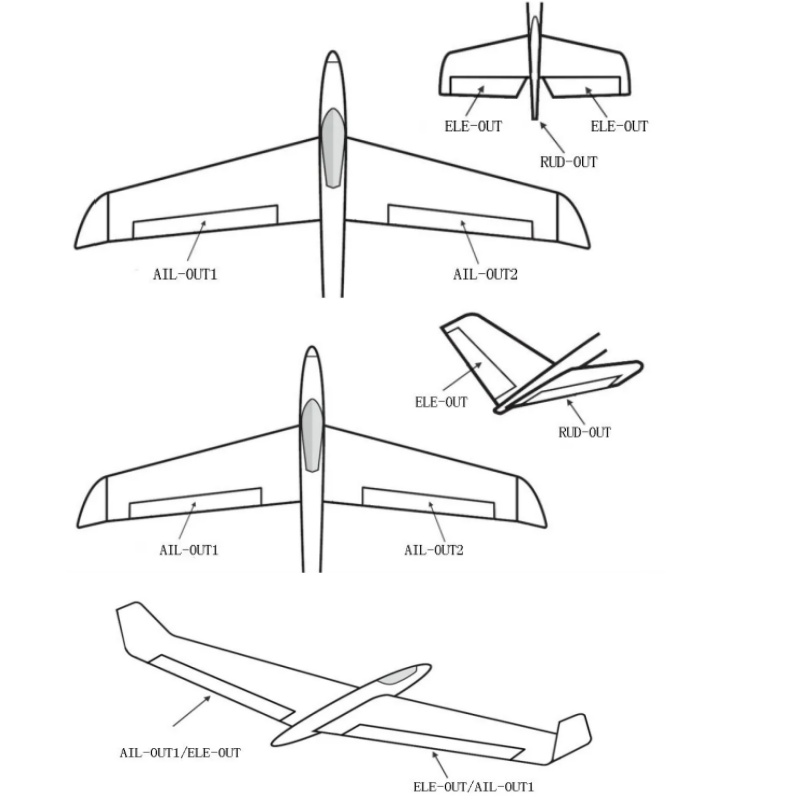 Contrôleur de vol gyroscopique - Plane Drone Rc avis et prix