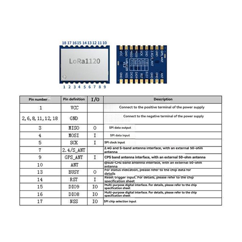 【PRIX-DROP!】LR1120 Lora Module - Drone Rc Price avis et prix