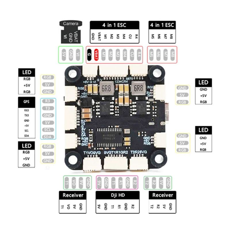 Contrôleur de vol ABXE-F722 5V - Drone Rc Parts avis et prix