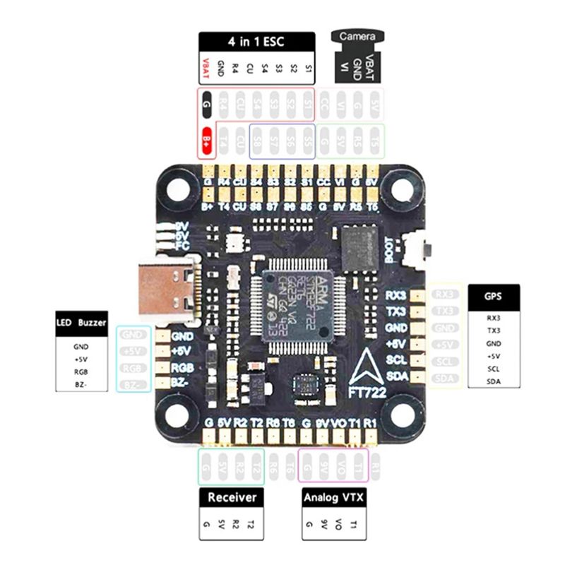 Contrôleur de vol ABXE-F722 5V - Drone Rc Parts avis et prix